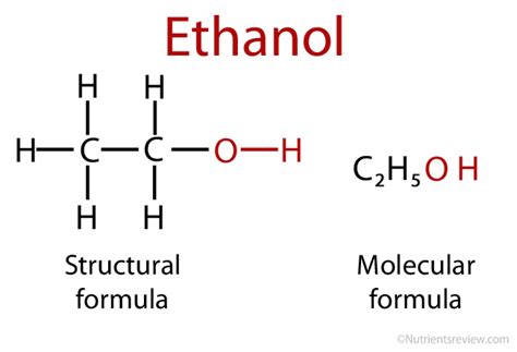 Ethanol Formula Boiling Melting Point Ph Density Solubility