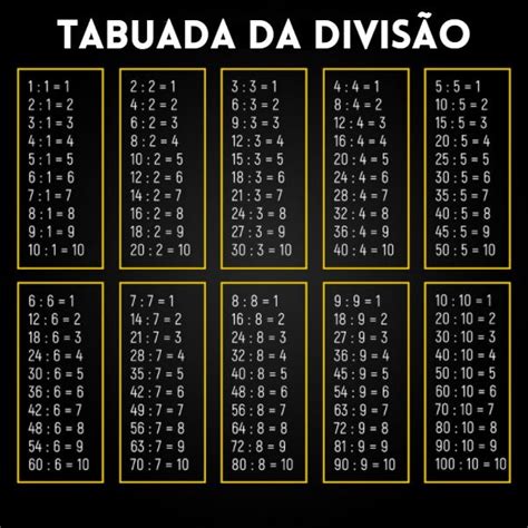 Tabuada Educa Mais Brasil Tabuada Tabuada De Matematica Tabuada