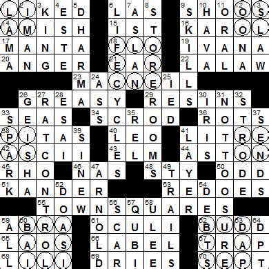 Can you solve this simple math puzzle? LA Times Crossword Answers 12 Feb 15, Thursday ...