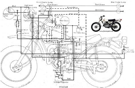 1971 yamaha jt1 mini enduro 60cc two stroke motorcycle. Yamaha Motorcycle Wiring Diagrams