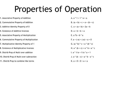 Properties Of Operations Worksheet Support Worksheet