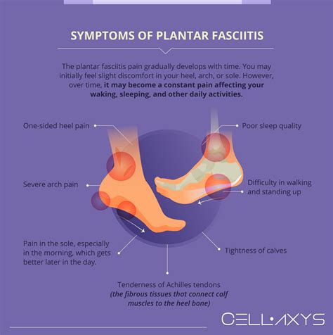Plantar Fasciitis So Bad I Cant Walk How To Make It Better Cellaxys