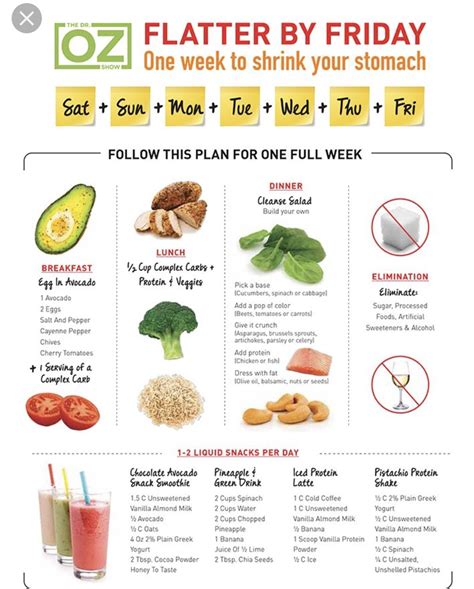 Diet Plan For Belly Fat Diet Plan