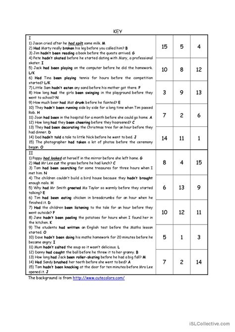 Past Perfect Or Past Perfect Continu English Esl Worksheets Pdf Doc