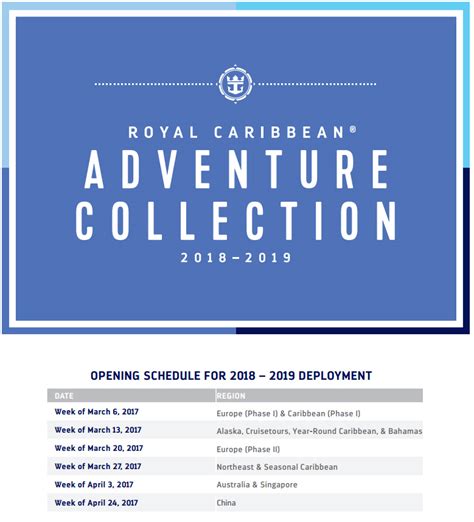 Royal Caribbean Announces 2018 2019 Deployment Opening Schedule Dates