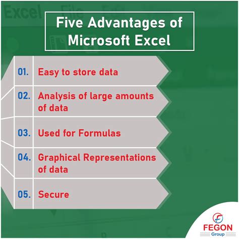 Advantages Of Microsoft Excel Security Solutions Microsoft Excel