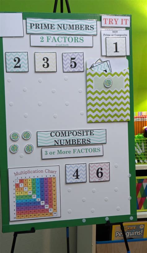 Active Anchor Chart Prime Numbers Treetopsecret Education