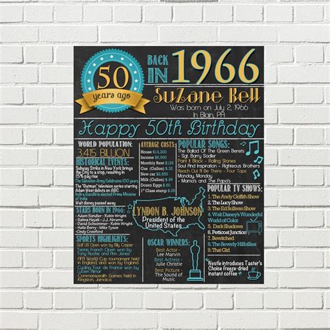 50th Birthday Poster Birthday Chalkboard 50 By Letschalkmemories
