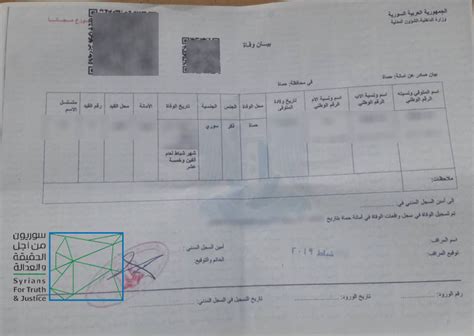 بيان عائلي للاستخدام خارج الجمهورية العربية السورية: الأسد يصدر 700 شهادة وفاة لمعتقلين في سجونه خلال 2019 ...