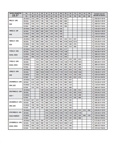 Truck Tire Size Comparison Chart A Visual Reference Of Charts Chart