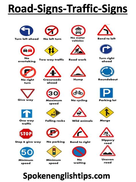 Traffic Signs In India Road Signs List Traffic Signs All Traffic