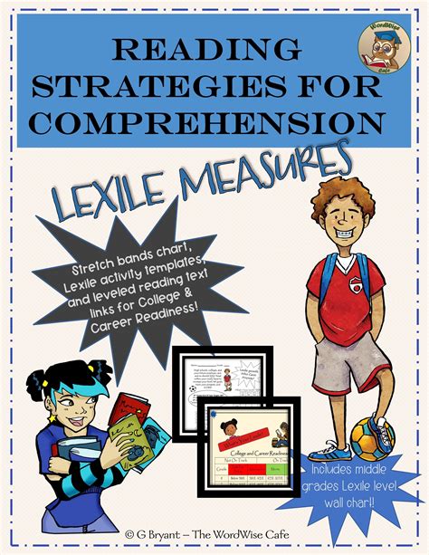 Reading Strategies For Comprehension Lexile Measures Lexile