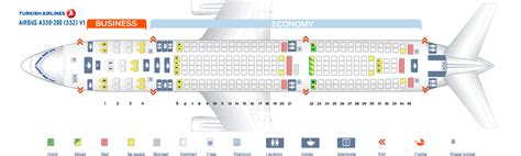 Seat Map Airbus A330 200 Turkish Airlines Best Seats In The Plane