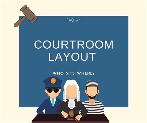 Courtroom Layout Who Sits Where Rhodes Law