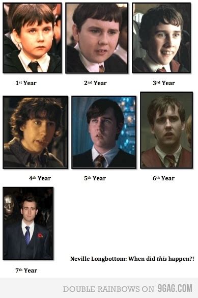 Harry Potter S Transformation Throughout The Movies