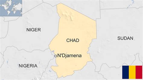 Chad Country Profile
