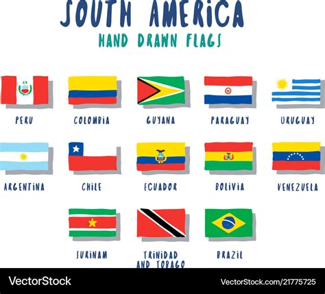 South American Country Flags