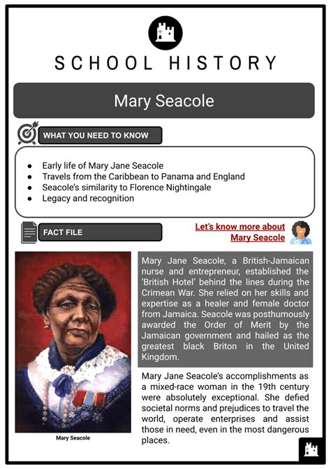 Mary Seacole Early Life Travels Contribution And Legacy