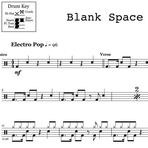 Blank Space Taylor Swift Drum Sheet Music