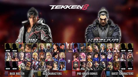 Tekken 8 All Leaked Versions For Character Roster Youtube