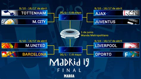 Relive fc bayern's international champions cup 2019 match against real madrid at the nrg stadium in houston in full length. Champions League Draw: Perfect draw for Barcelona | MARCA ...