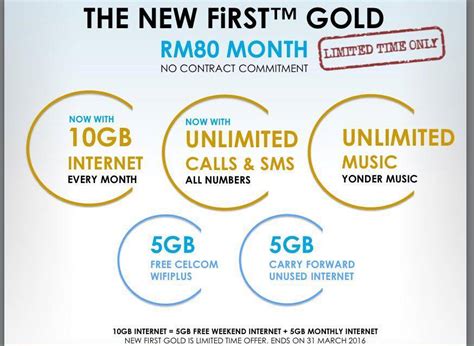 Sign up now to enjoy up to 40gb internet, unlimited calls, unlimited whatsapp & wechat, free unlimited. CELCOM FIRST GOLD 10 GB DATA SERTA UNLIMITED CALL ...