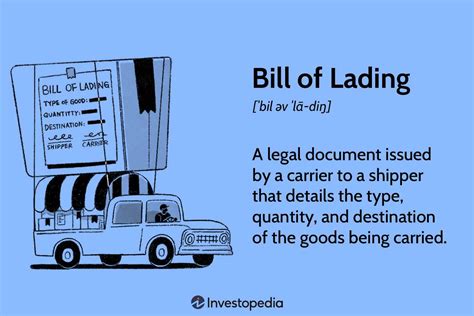Bill Of Lading Meaning Types Example And Purpose