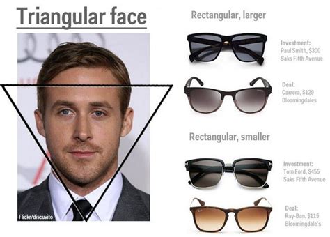The Ultimate Guide To Finding The Right Sunglasses Mens Glasses