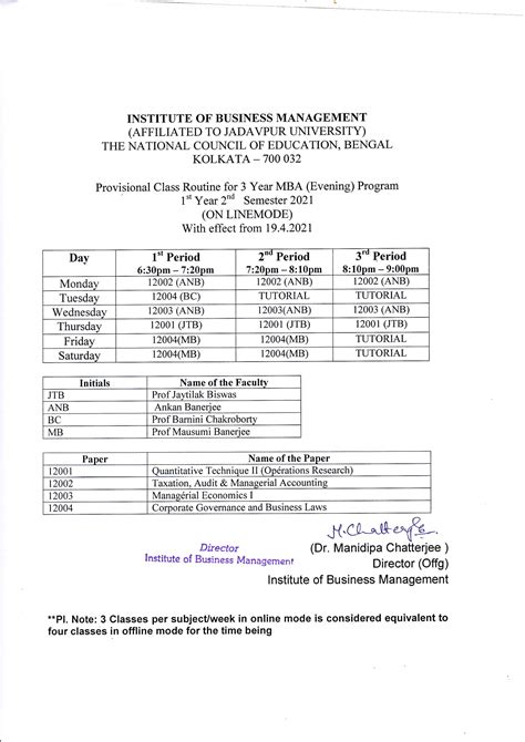 Time Table For Mba 1st Yr 2nd Semester 2021 Online Mode Institute