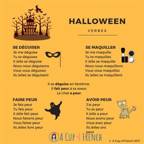 A Cup of French® • Blog • French grammar • Bon Halloween! 😱