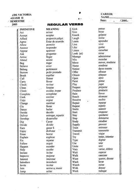 Lista De Verbos Regulares En Ingles Mas Usados Mayoría Lista