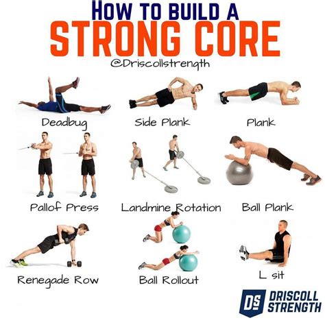 Best Exercises For Strengthening Your Core Cardio Workout Routine