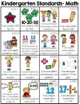 Stays with an activity to completion. Kindergarten Common Core I Can Statements | Kindergarten ...