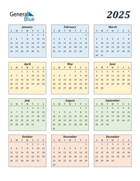 Calendar year benefit period 2024