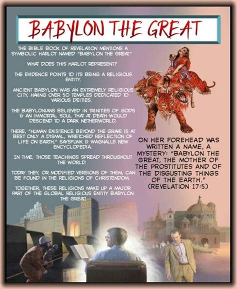 Babylon The Greatthe Bible Book Of Revelation Mentions A Symbolic