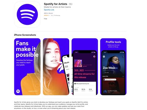 Spotify For Artists App — Buzzsonic