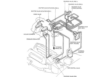 diagram 2001 mazda b3000 fuse box diagram full version. DIAGRAM 2003 Mazda B3000 Engine Diagram FULL Version HD Quality Engine Diagram - WIRINGCMSK ...