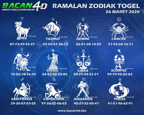 22 September Zodiak Apa Homecare24