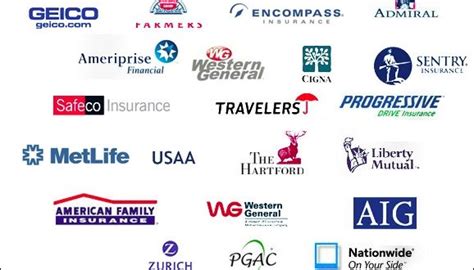 The insurance industry in the united states will continue to flourish. These are the highest 5 largest insurance companies within the world.bdjobcirculars - BD Job ...