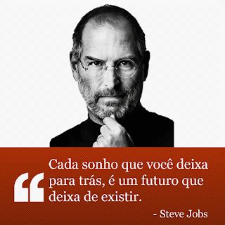 História de Steve Jobs Superação
