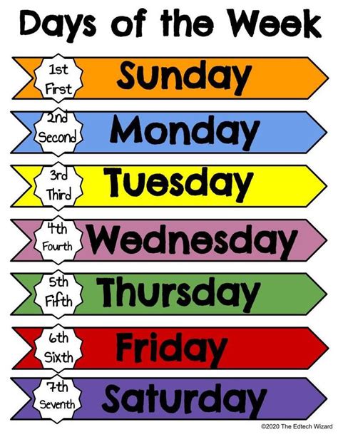 Days Of The Week Preschool Chart