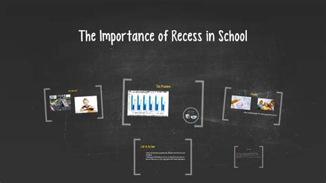 The Importance Of Recess In School By Jamie Borgmann
