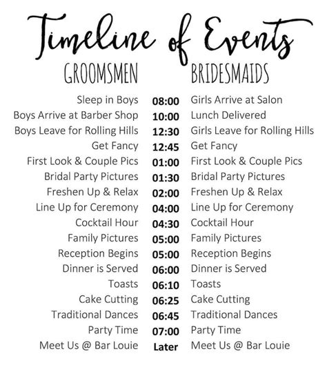 Editable Wedding Timeline Edit In Word Cute Wedding Day Etsy Wedding Day Schedule Wedding