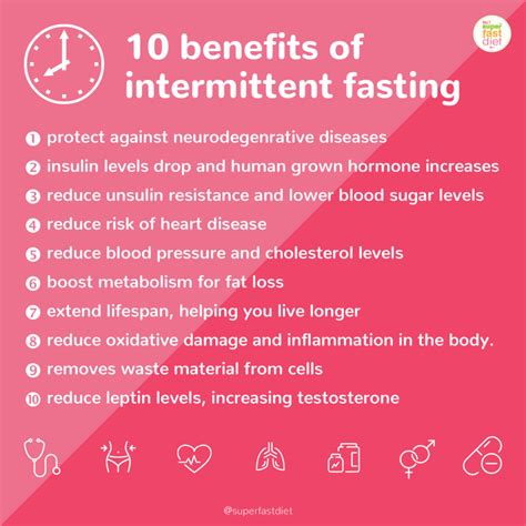 How Long Before You See Weight Loss Results From Intermittent Fasting