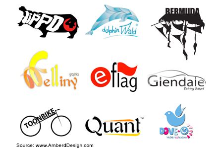 Swap out fonts, change color combinations and add your own text and images to ensure your. Logo design tips and ideas