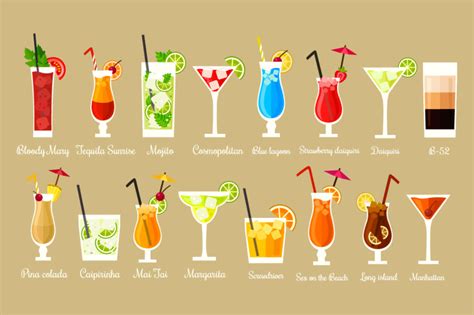 16 Popular Cocktail Recipes By Mallinka