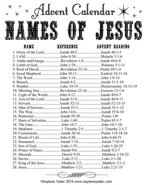 Names Of Jesus Free Printable