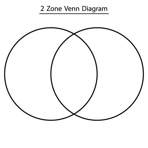 3 Circle Venn Diagram Venn Diagram Examples Blank Venn Diagram Venn