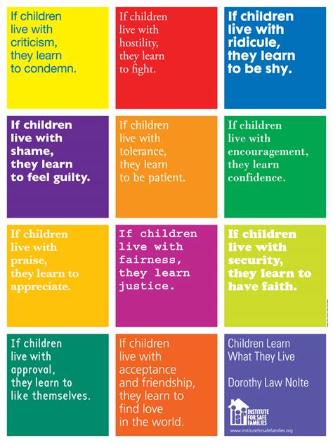 Children Learn What They Live Graphic Design Poster Multiplying