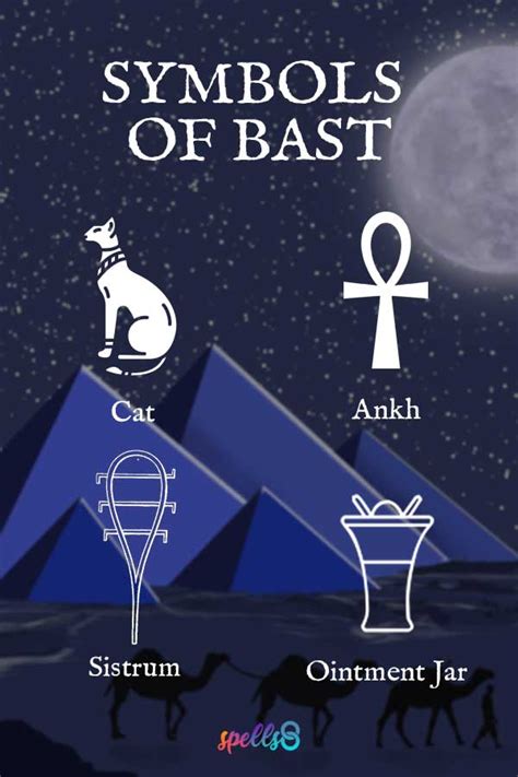 Bast Egyptian Goddess Symbols